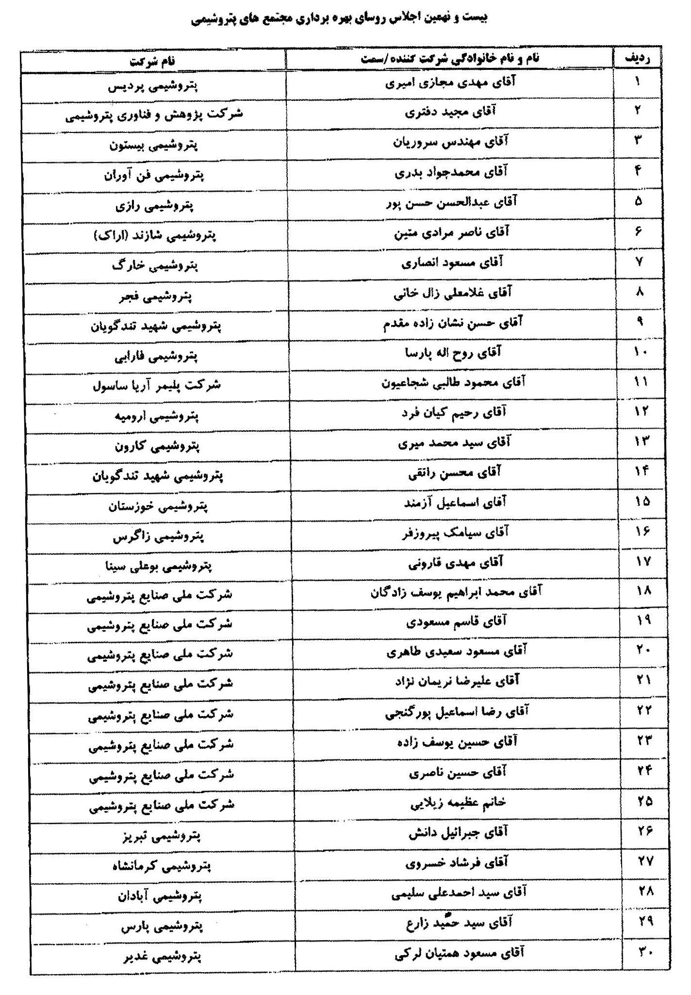 برنامه بازدید